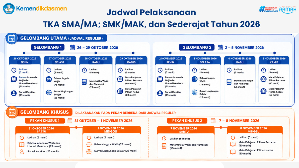 Jadwal TKA Utama 2026-2027